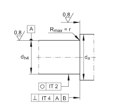 ǽ|S ZKLF50115-2RS-2AP, 䌦pᔰbɂ(c)ܷ