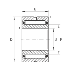 LS NA4830, (j) DIN 617/ISO 1206 (bio)(zhn)ߴϵ 48