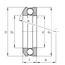 S 53204, (j) DIN 711/ISO 104 (bio)(zhn)ҪߴSȦɷx