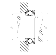 S 53204, (j) DIN 711/ISO 104 (bio)(zhn)Ҫߴ磬SȦɷx