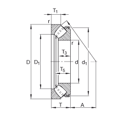 {(dio)ĝLS 29428-E1, (j) DIN 728/ISO 104 (bio)(zhn)Ҫߴɷx