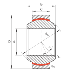 P(gun)(ji)S GE8-FW, (j) DIN ISO 12 240-1 (bio)(zhn)So(h)