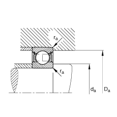 S 634-2Z, (j) DIN 625-1 (bio)(zhn)Ҫߴ, ɂ(c)g϶ܷ