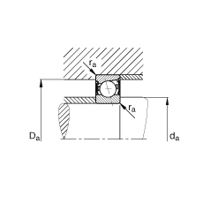 SS B7000-C-2RSD-T-P4S, {(dio)(ji)Ɍb|  = 15ɂ(c)ܷǽ|Ӈ(yn)