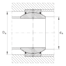 P(gun)(ji)S GE35-FO-2RS, (j) DIN ISO 12 240-1 (bio)(zhn), So(h)ɂ(c)ܷ