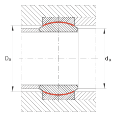 P(ji)S GE12-UK, (j) DIN ISO 12 240-1 ˜ʣSo
