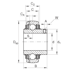 S GYE30-KRR-B-VA, Ȧͨ^(gu)ƽ^ᔶλ ɂ(c) RSR ܷ͸go(h)